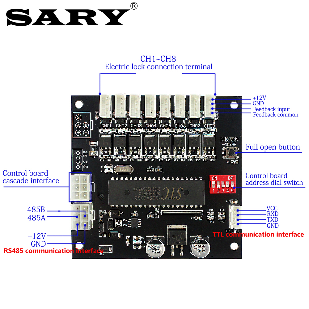 RS485 serial communication ele - Open Vending Machine recensione e prezzo