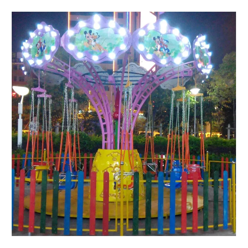 Full Size Coin Operated Kiddie - Coin Operated Kiddie Ride recensione e prezzo