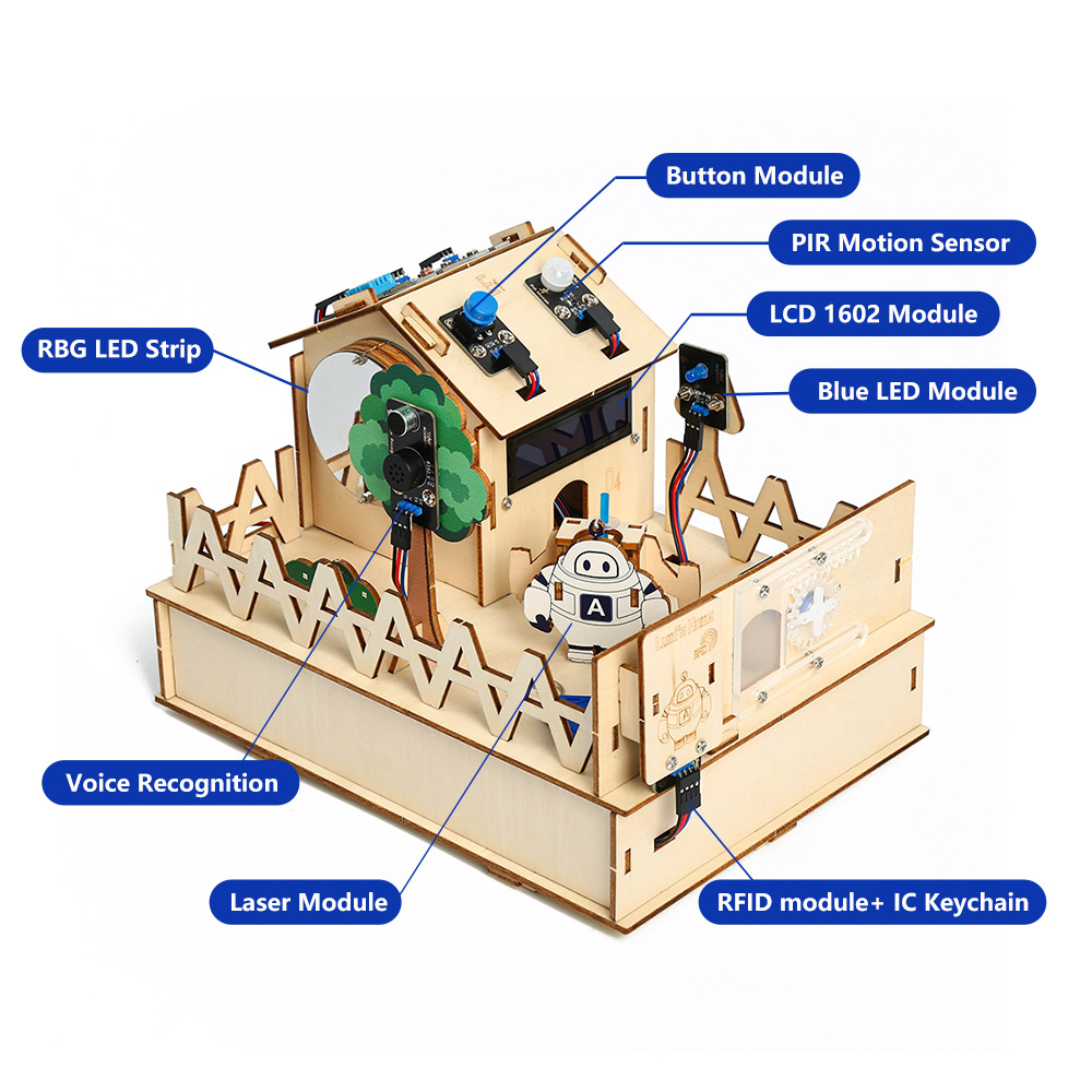 ACEBOTT DIY Smart Home Kit for - Arduino Vending Machine Project recensione e prezzo